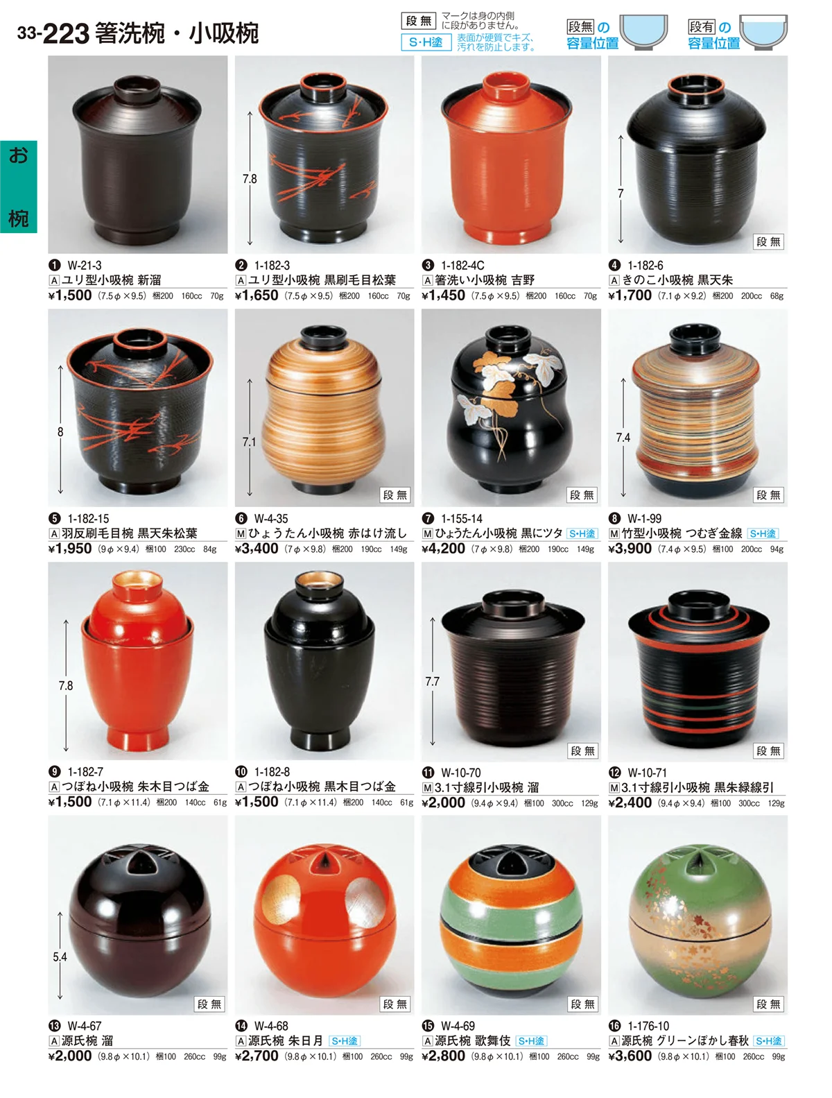 割烹漆器vol.33・ページ番号223・お椀