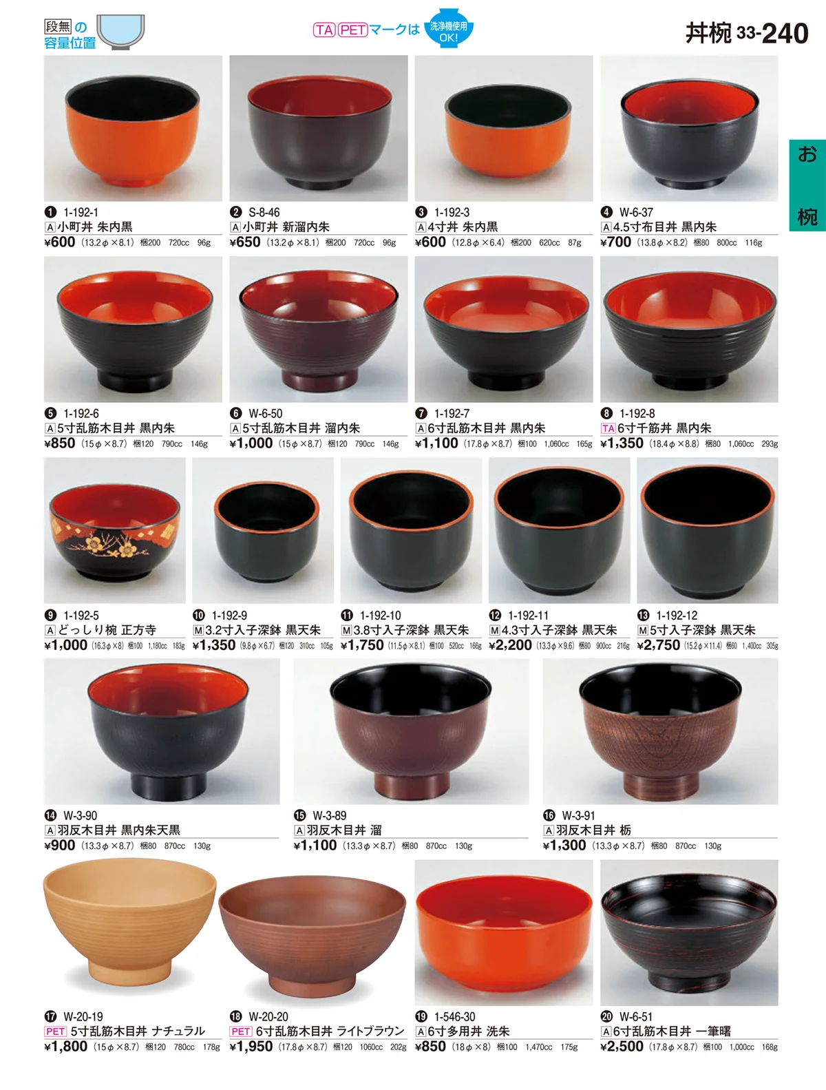 割烹漆器vol.33・ページ番号240・お椀