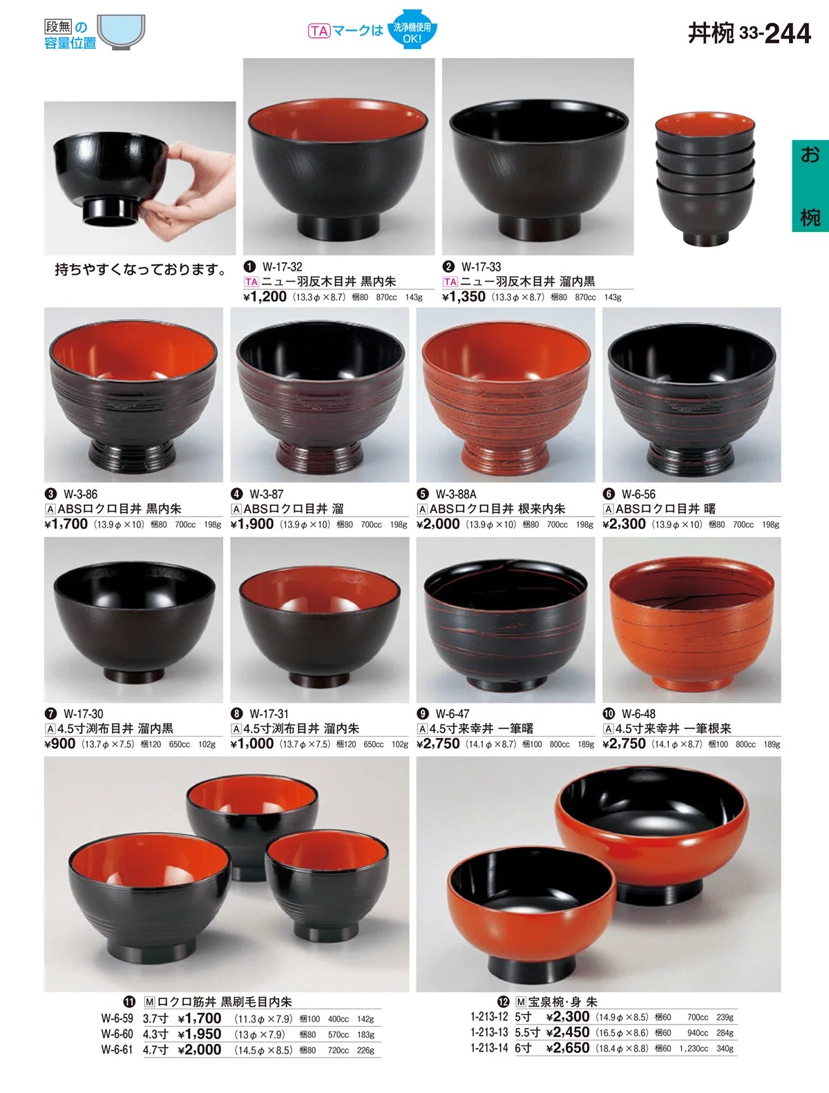 割烹漆器vol.33・ページ番号244・お椀
