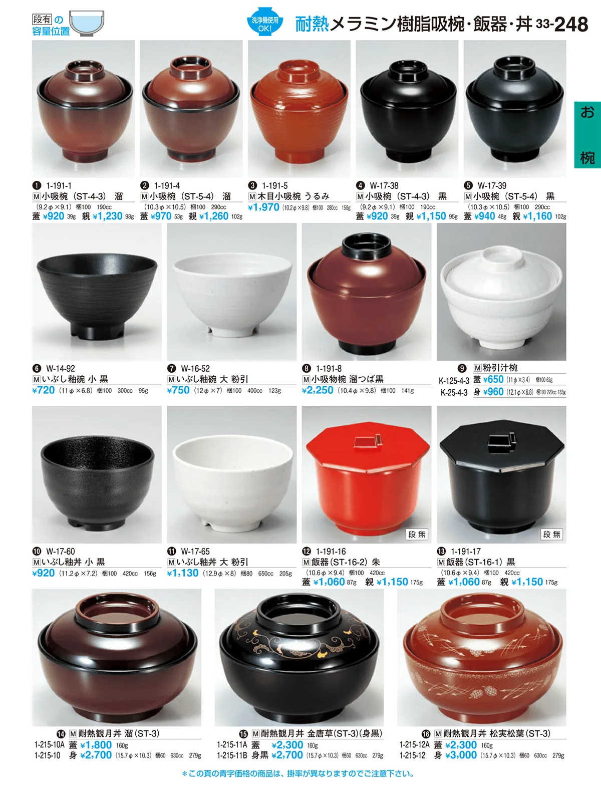 割烹漆器vol.33・ページ番号248・お椀