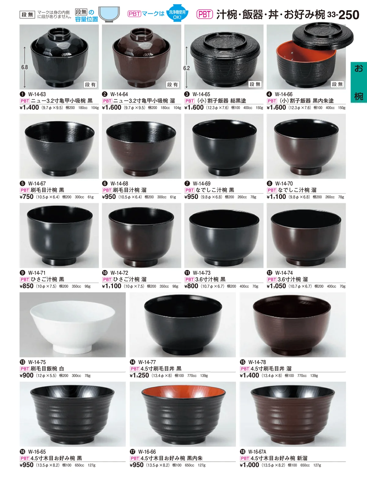 割烹漆器vol.33・ページ番号250・お椀