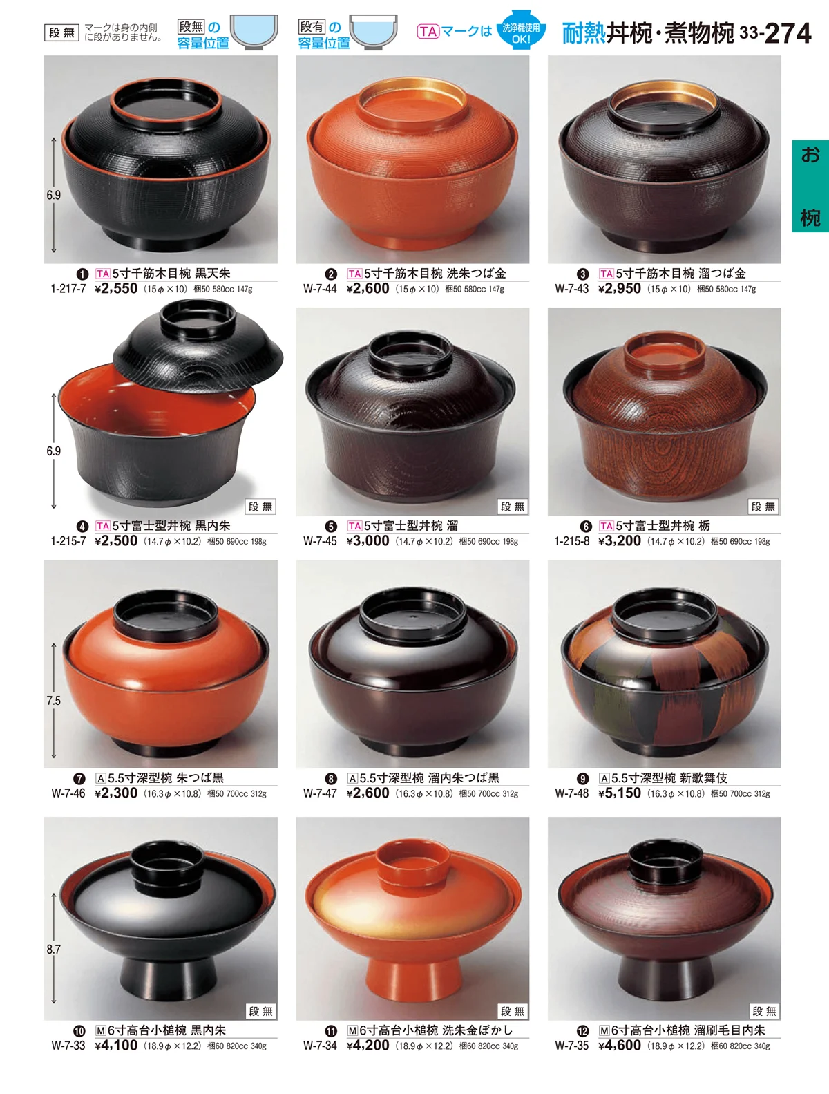 割烹漆器vol.33・ページ番号274・お椀