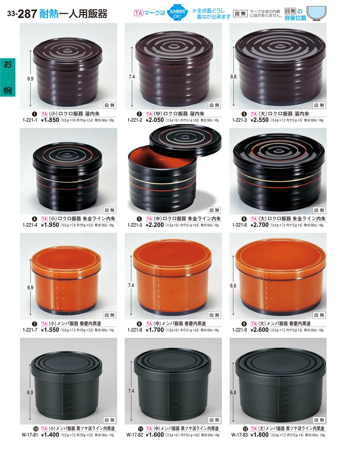 割烹漆器vol.33・ページ番号287・お椀