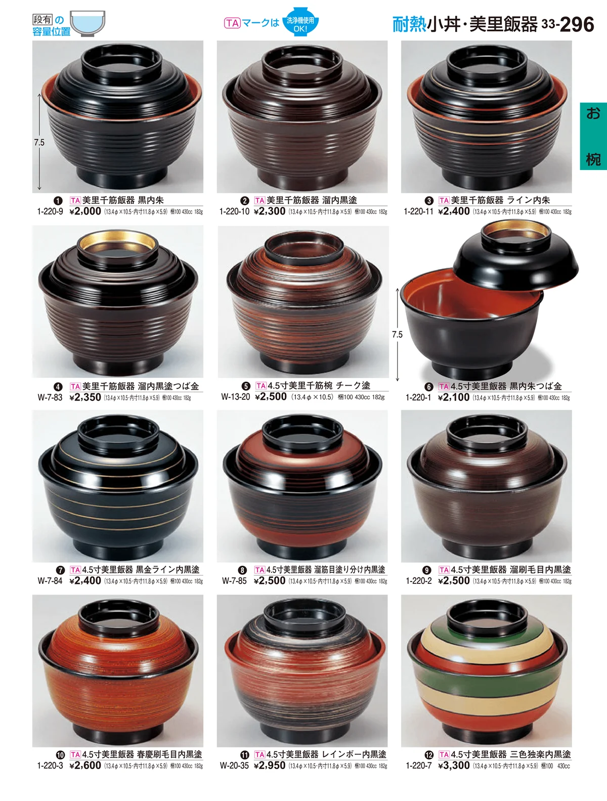 割烹漆器vol.33・ページ番号296・お椀