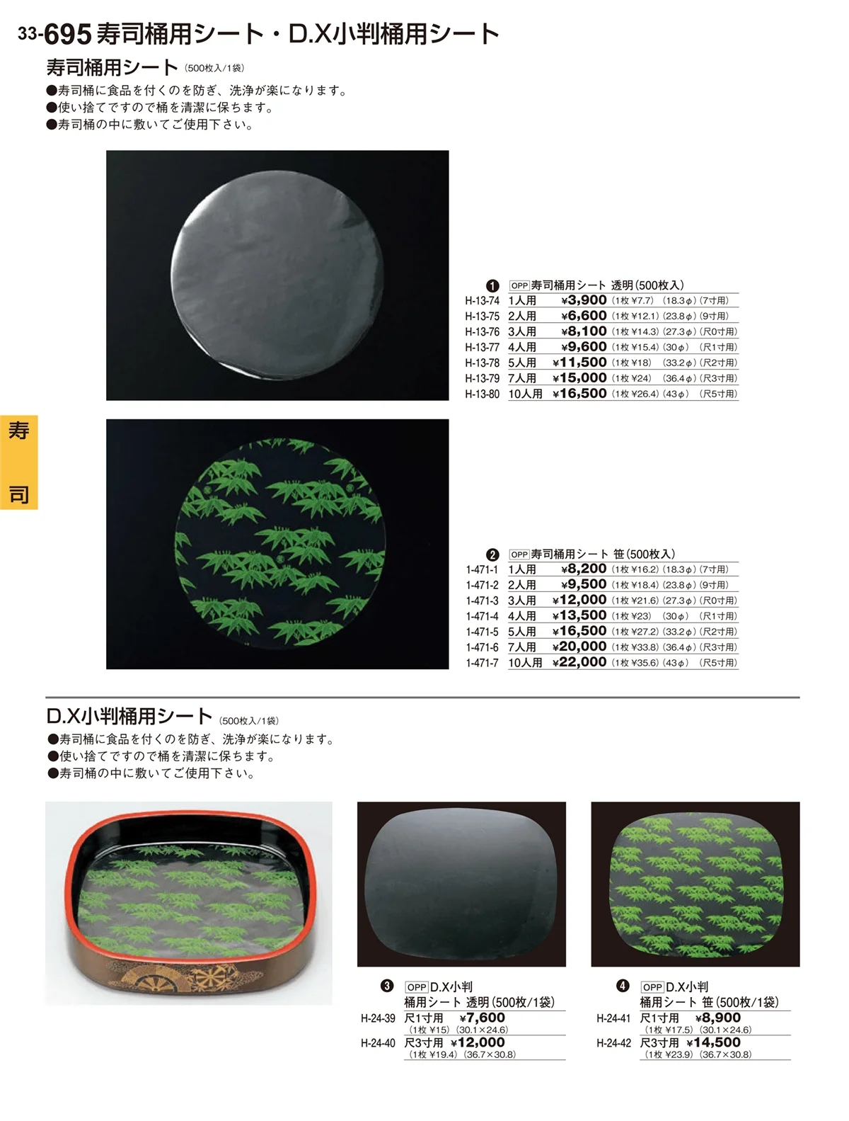 割烹漆器vol.33・ページ番号695・寿司