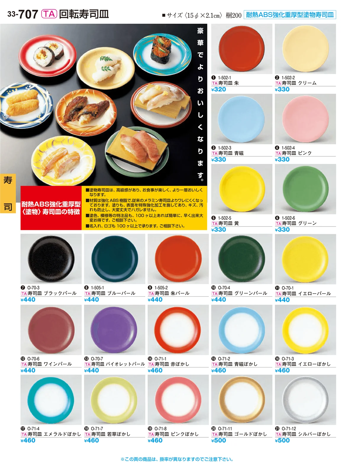 割烹漆器vol.33・ページ番号707・寿司