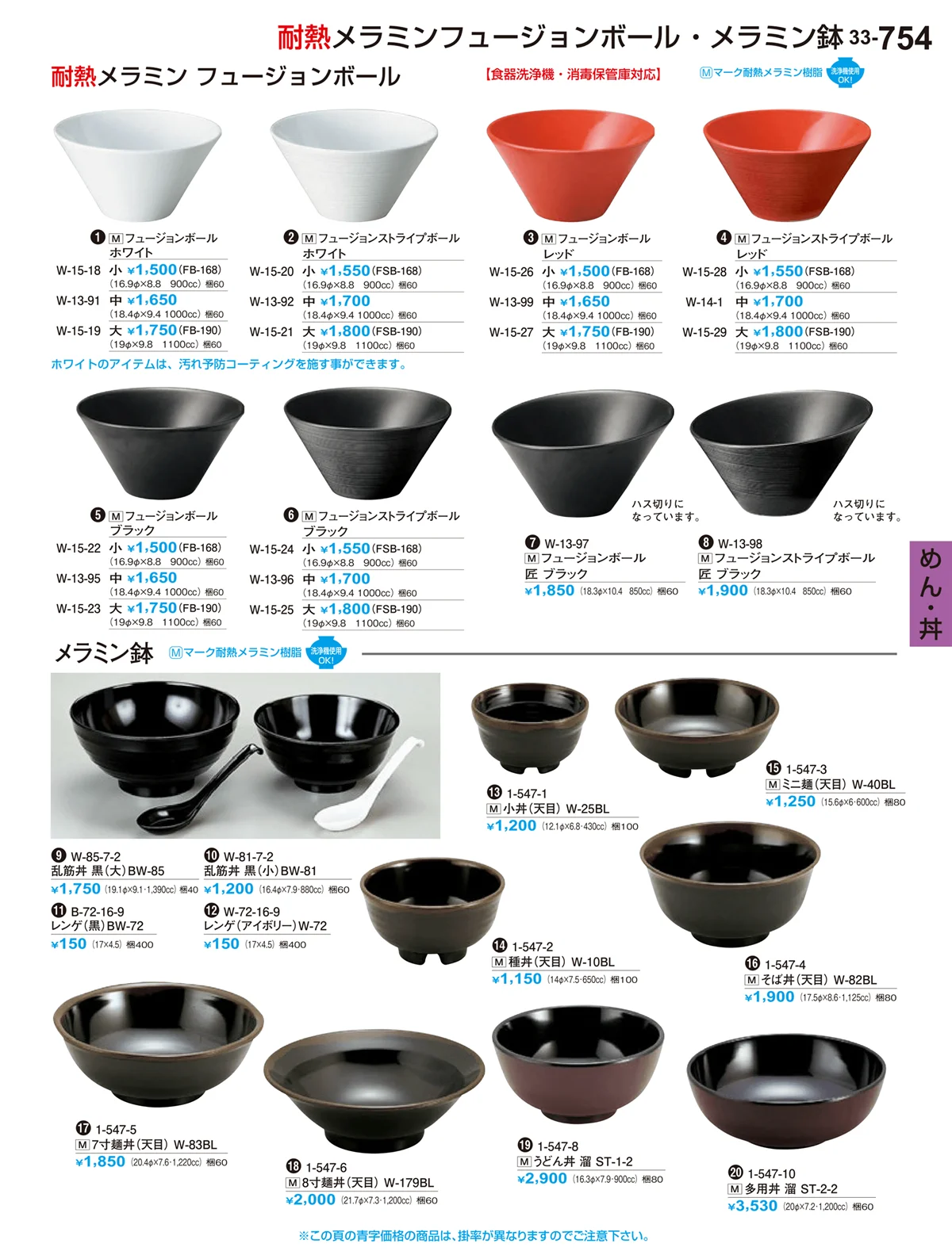 割烹漆器vol.33・ページ番号754・めん･丼
