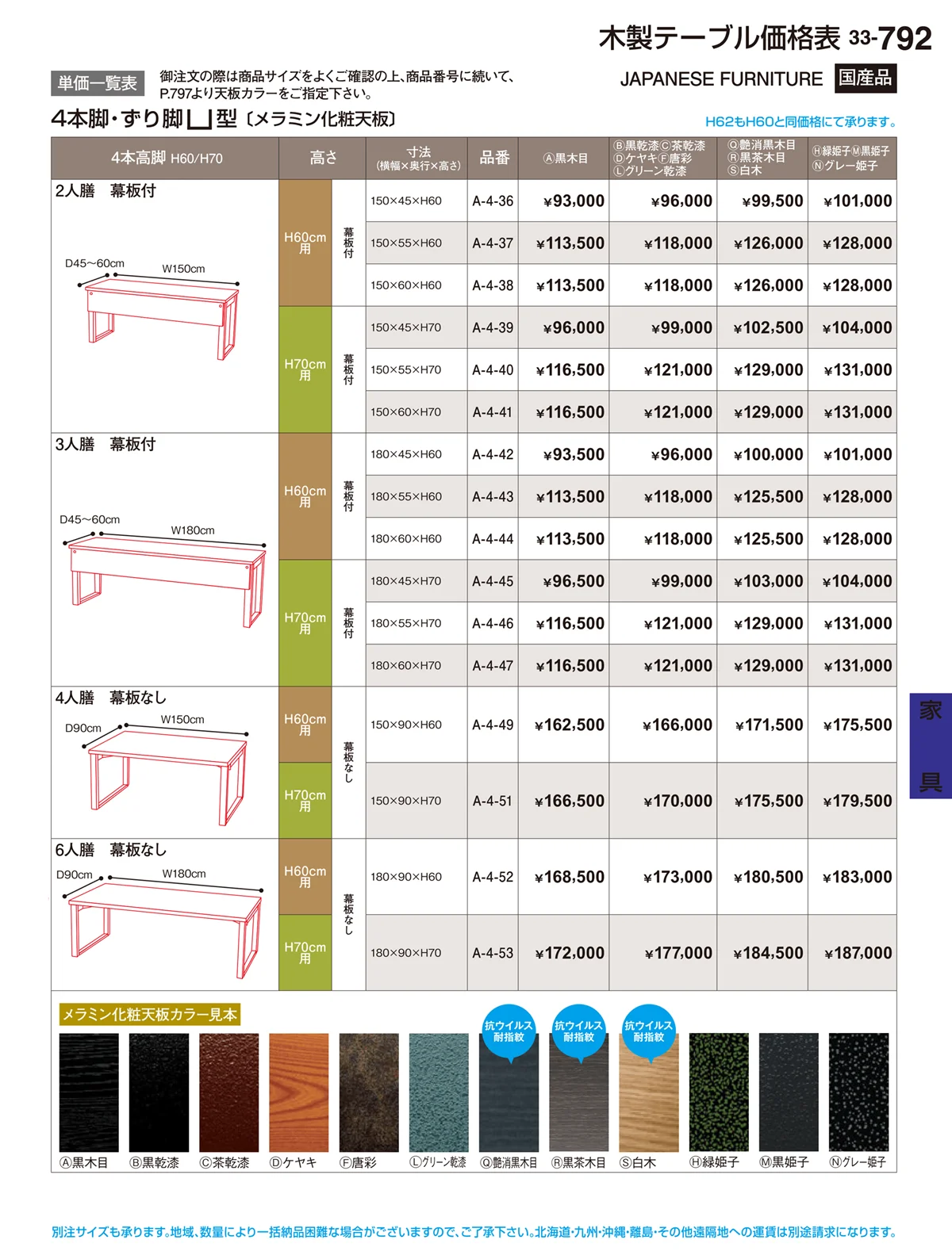 割烹漆器vol.33・ページ番号792・家具