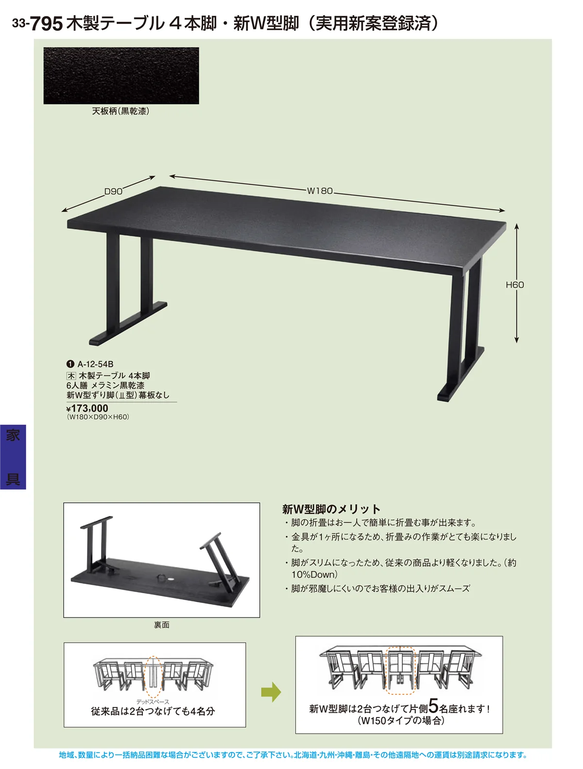 割烹漆器vol.33・ページ番号795・家具