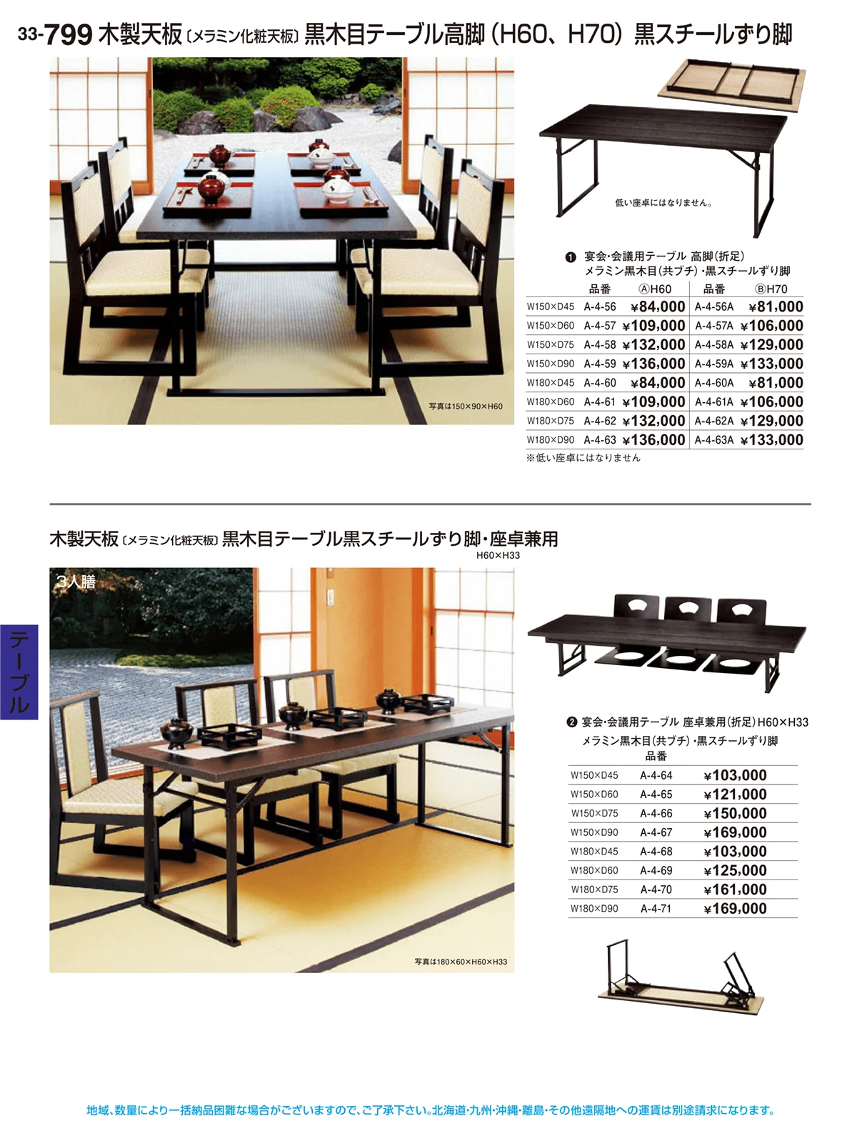 割烹漆器vol.33・ページ番号799・テーブル