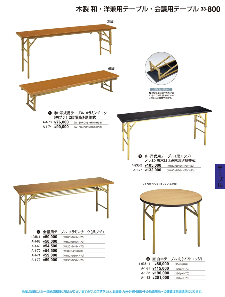 テーブル ページ800