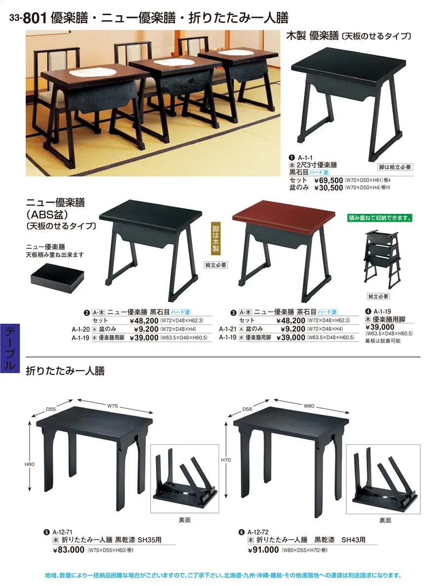 テーブル ページ801