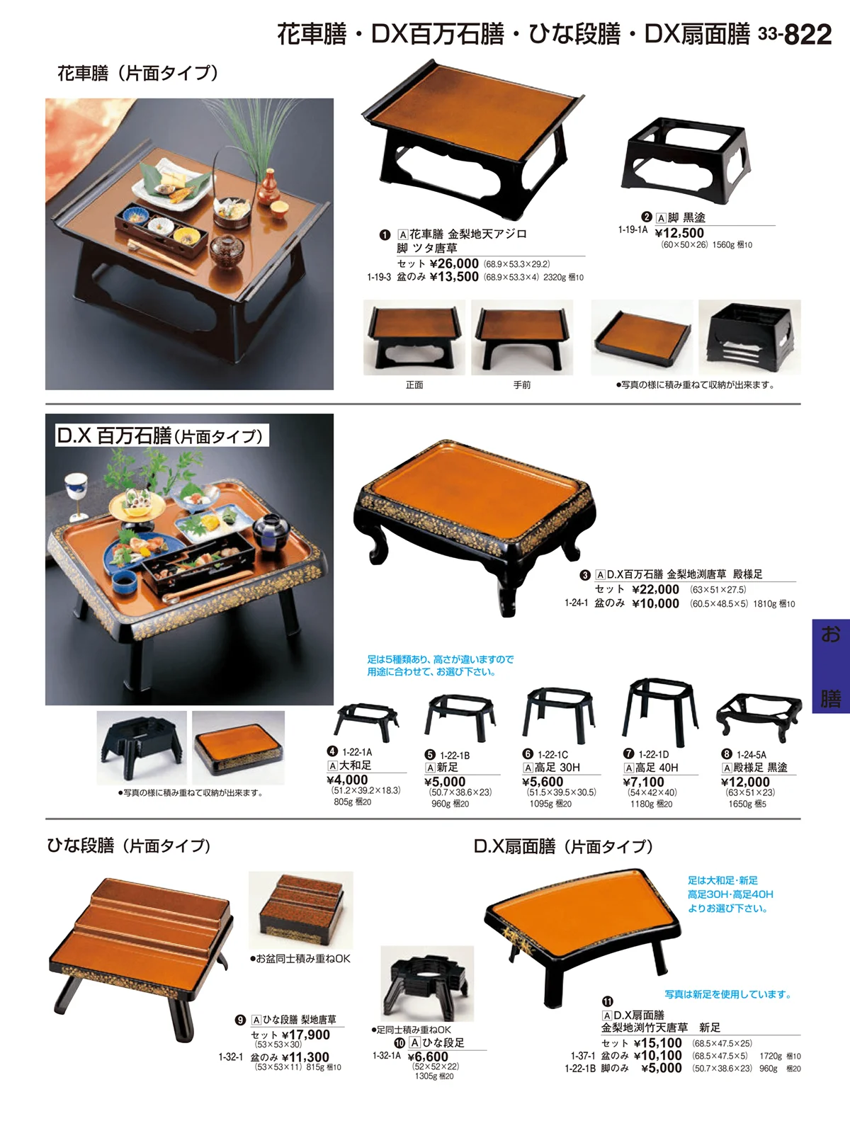 割烹漆器vol.33・ページ番号822・お膳