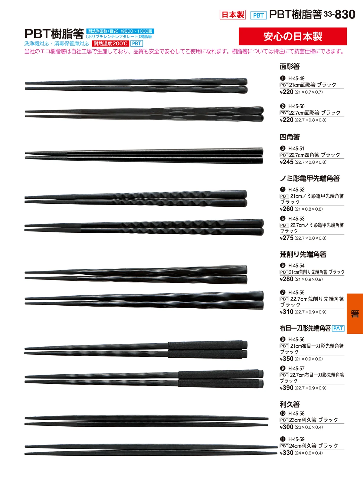 割烹漆器vol.33・ページ番号830・箸