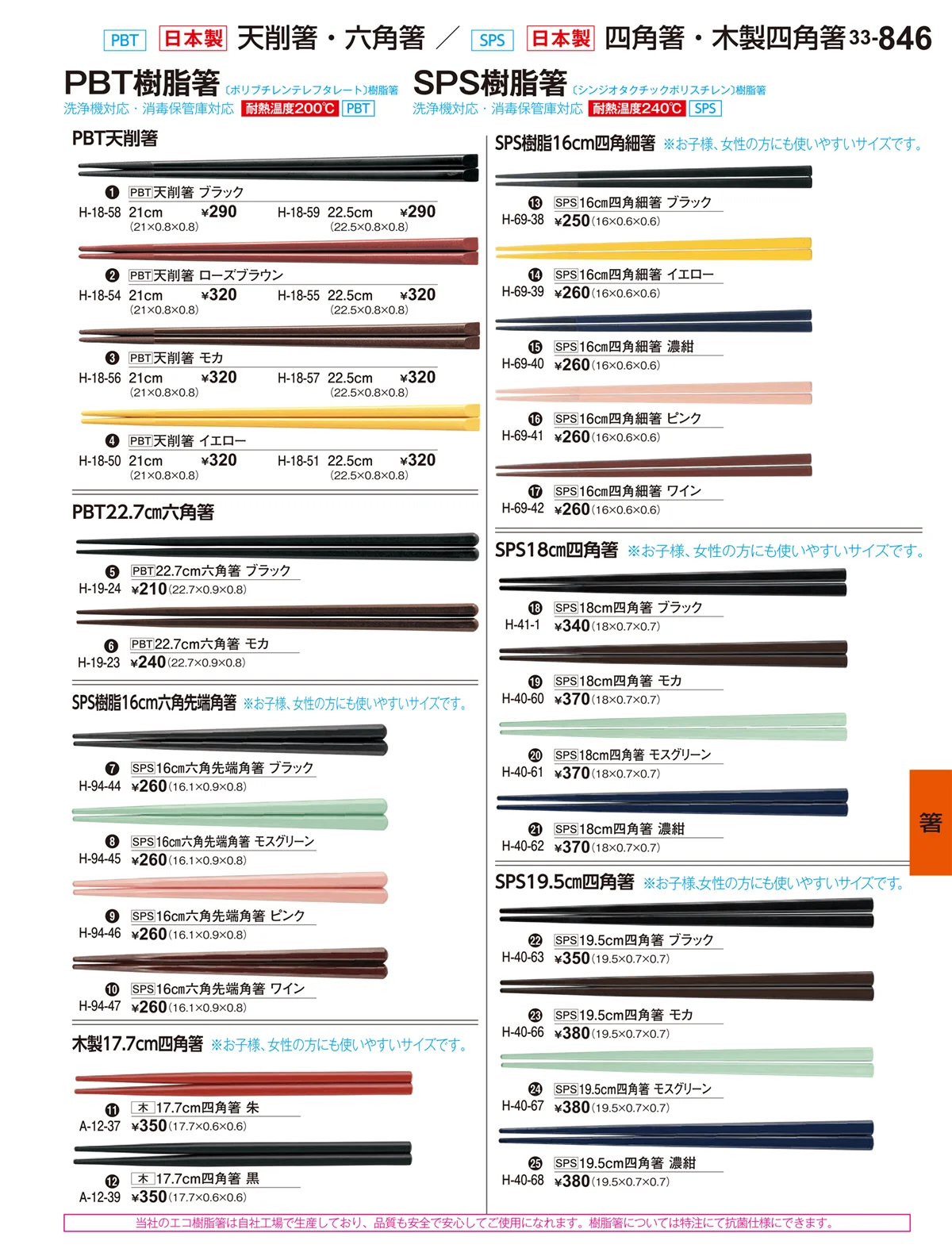 割烹漆器vol.33・ページ番号846・箸