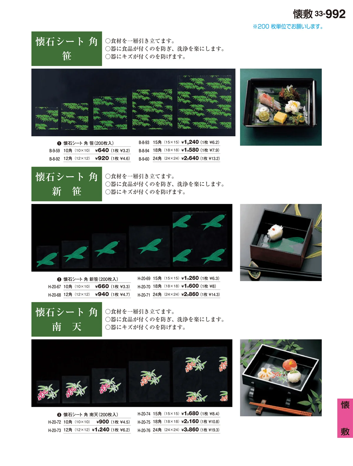 割烹漆器vol.33・ページ番号992・懐敷