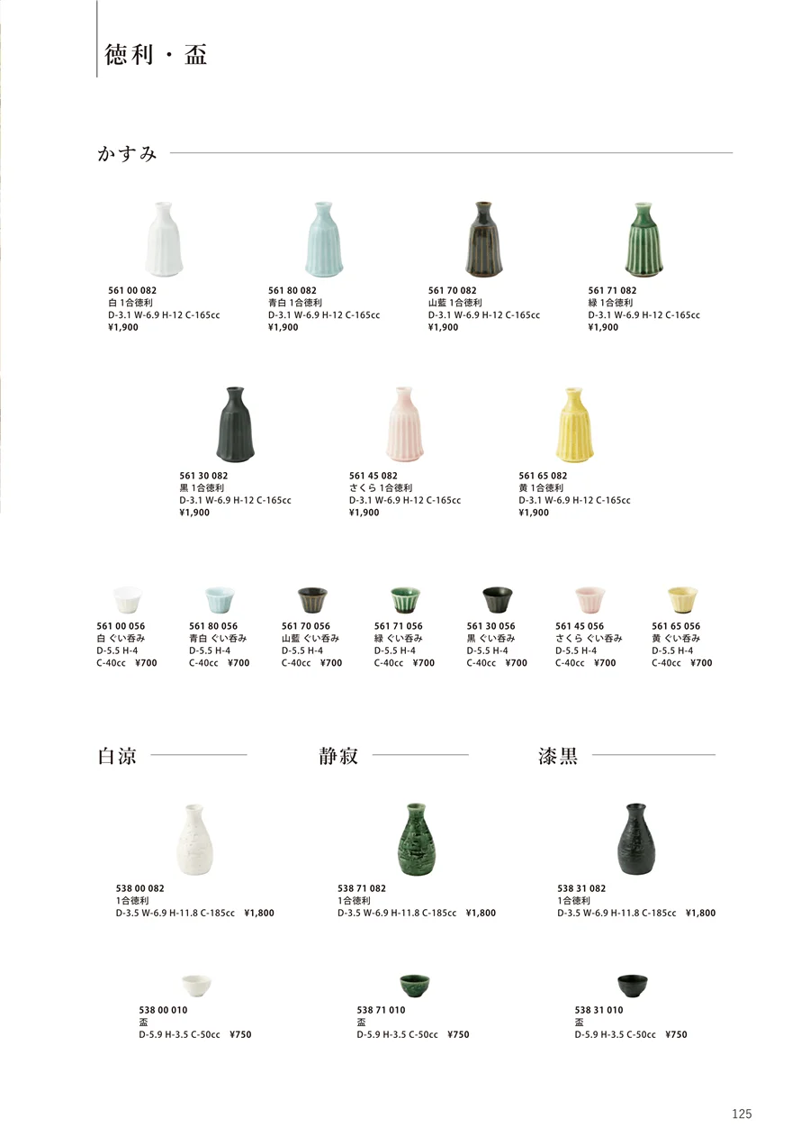 漆黒 ページ125