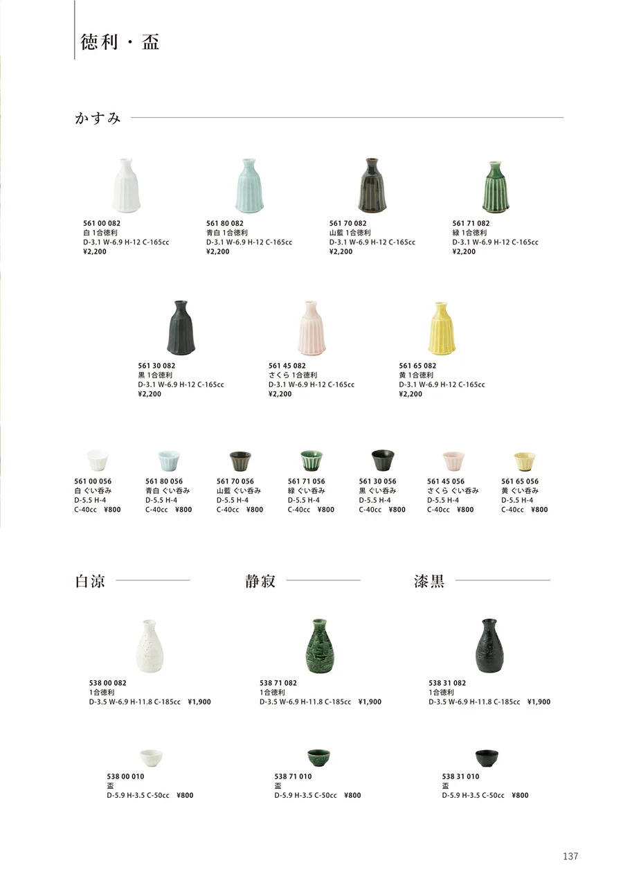徳利・盃 ページ137