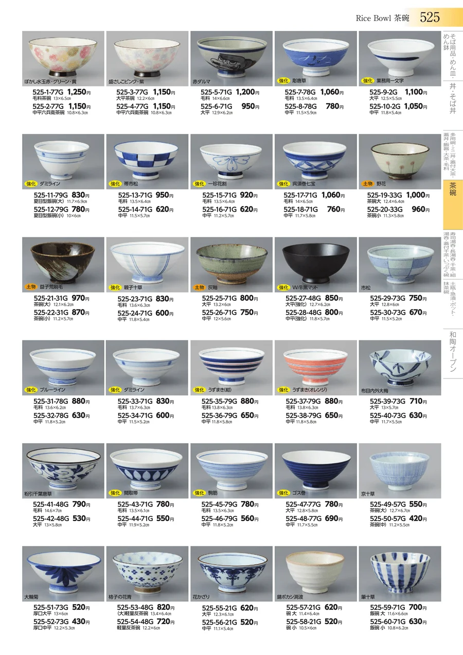 茶碗 ページ525