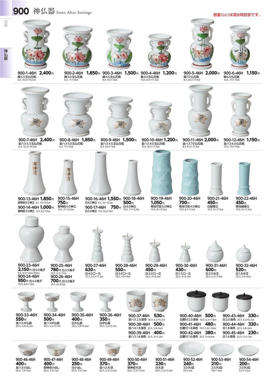 神仏器 ページ900