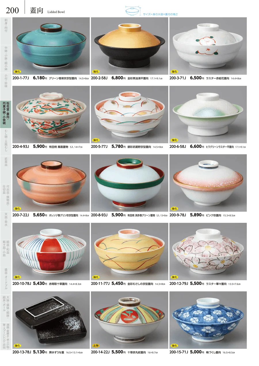松花堂・蓋向・円菓子碗・小吸碗 ページ200