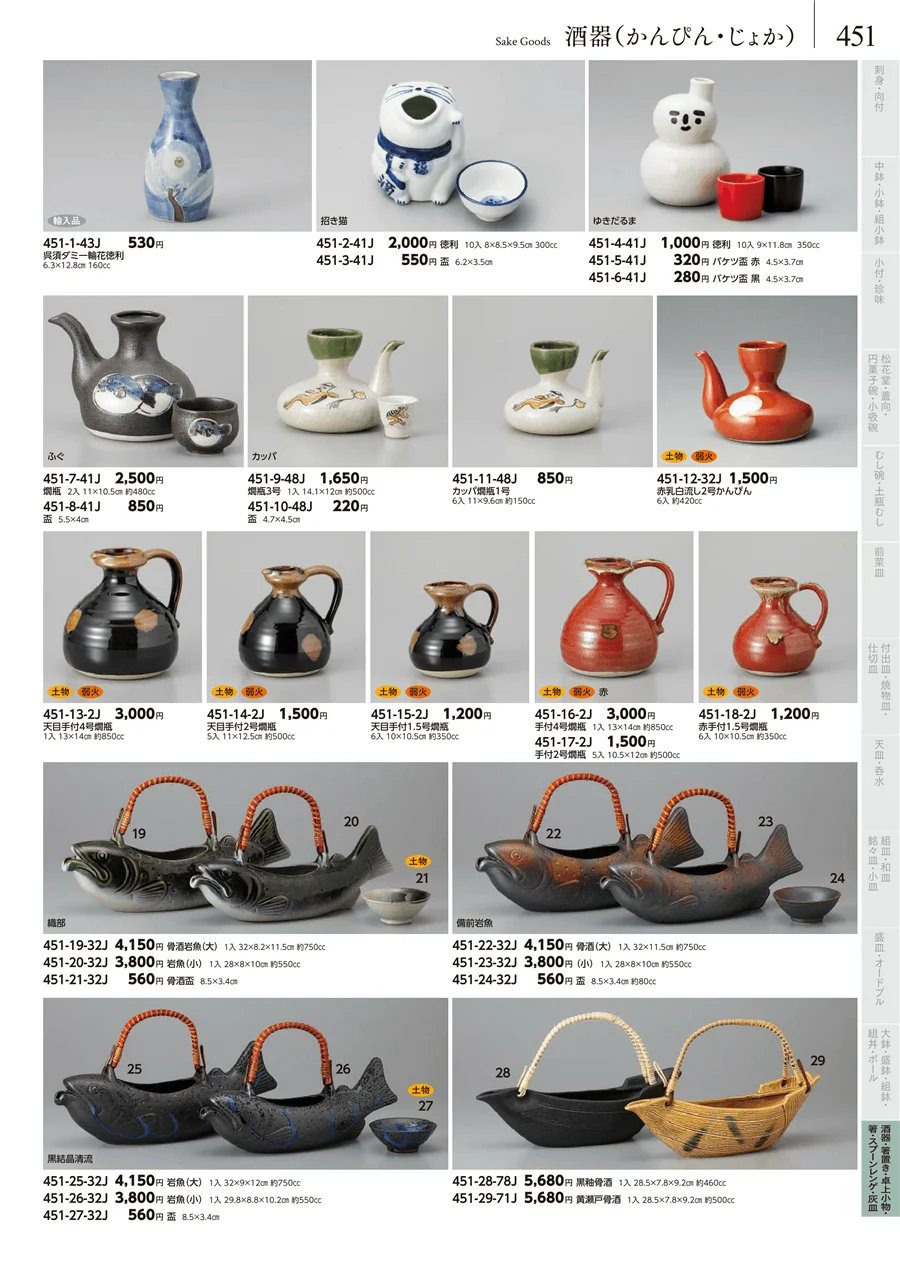 酒器 ページ451