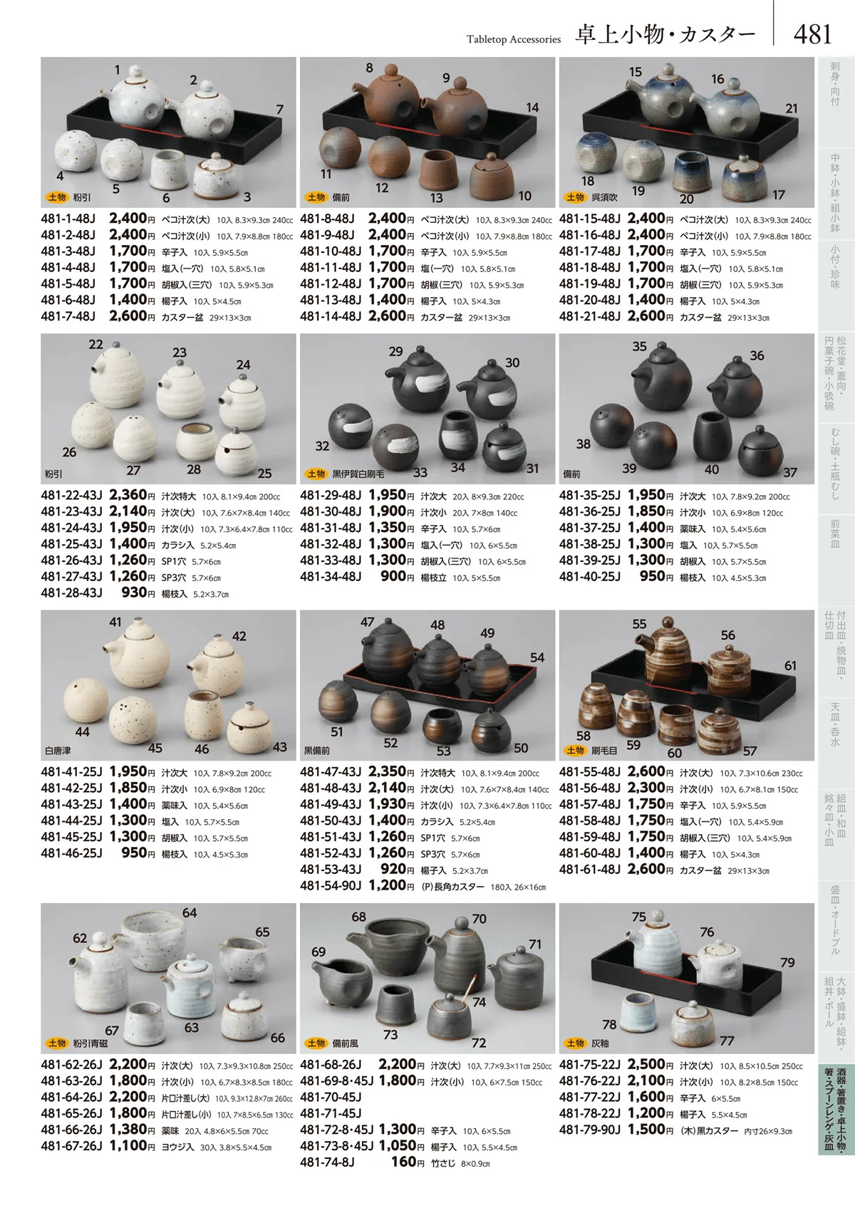 みやび街道vol.5・ページ番号481・卓上小物・蓋物・カメ・薬味入・すり鉢・灰皿
