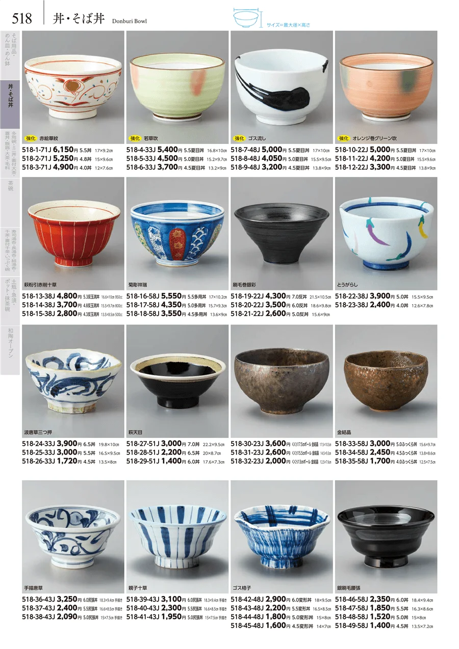 卓上小物・蓋物・カメ・薬味入・すり鉢・灰皿 ページ518