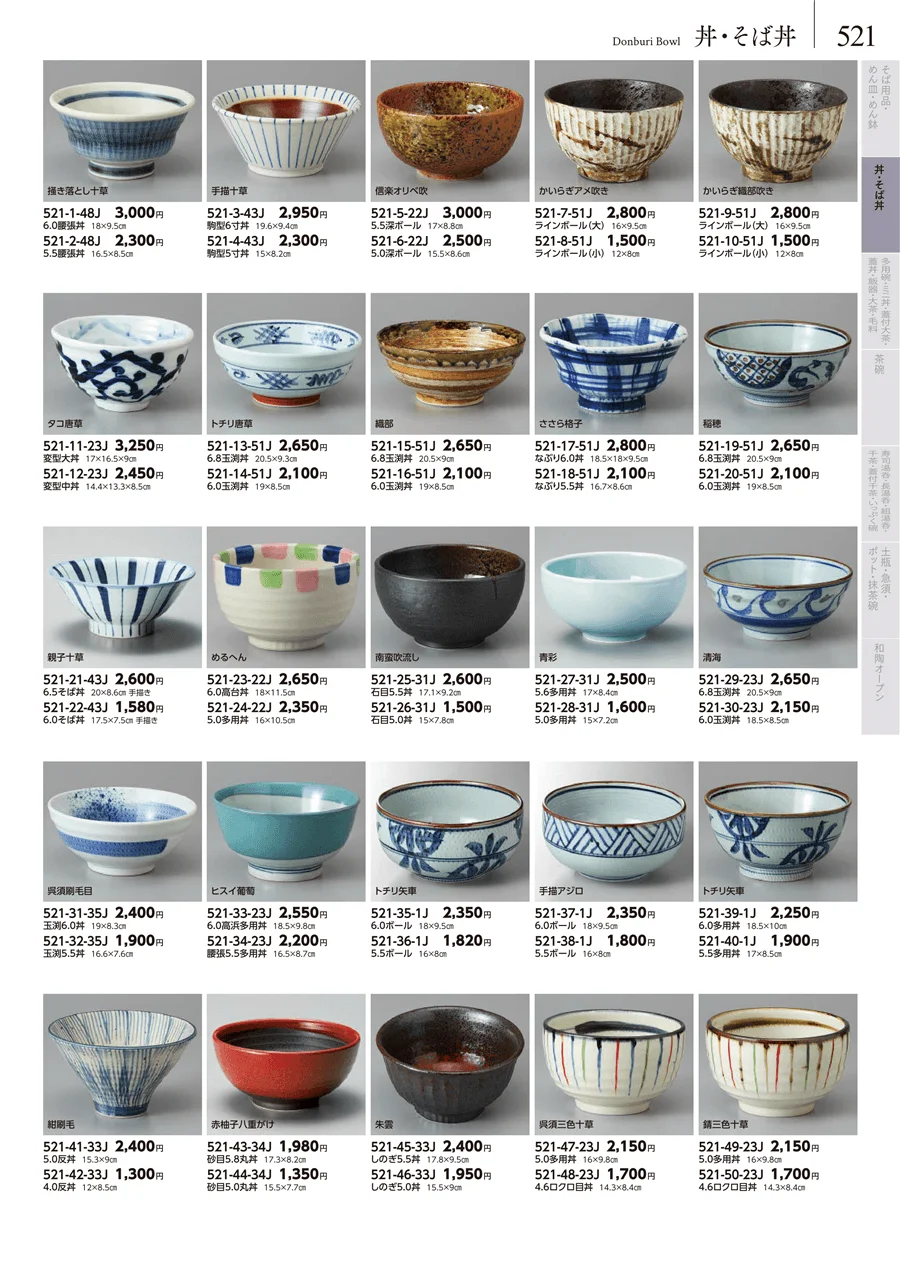 卓上小物・蓋物・カメ・薬味入・すり鉢・灰皿 ページ521