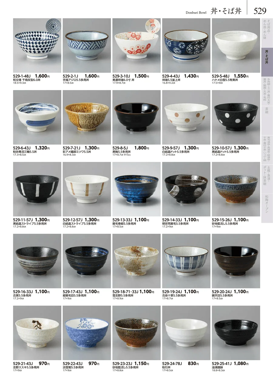 卓上小物・蓋物・カメ・薬味入・すり鉢・灰皿 ページ529