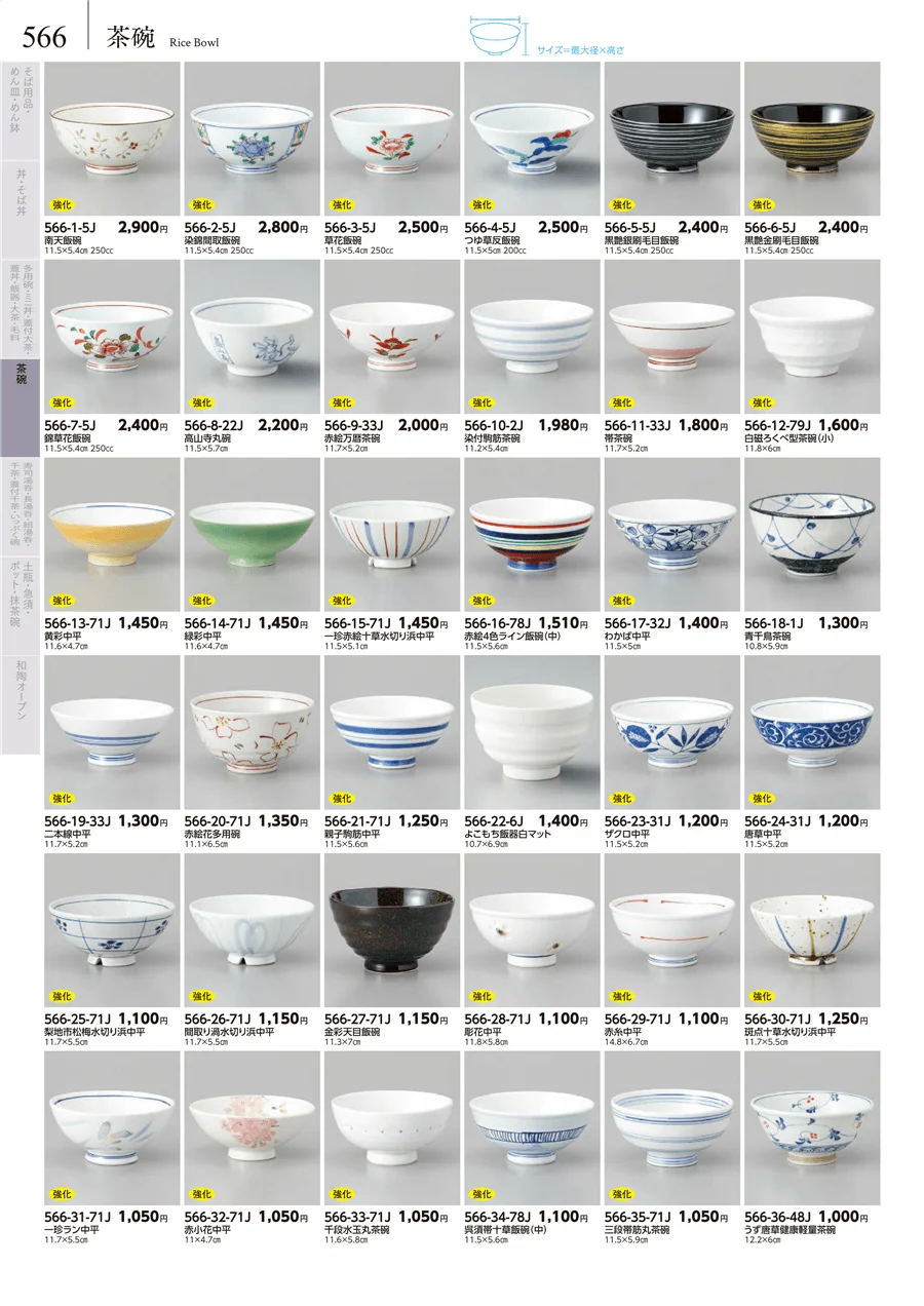 卓上小物・蓋物・カメ・薬味入・すり鉢・灰皿 ページ566