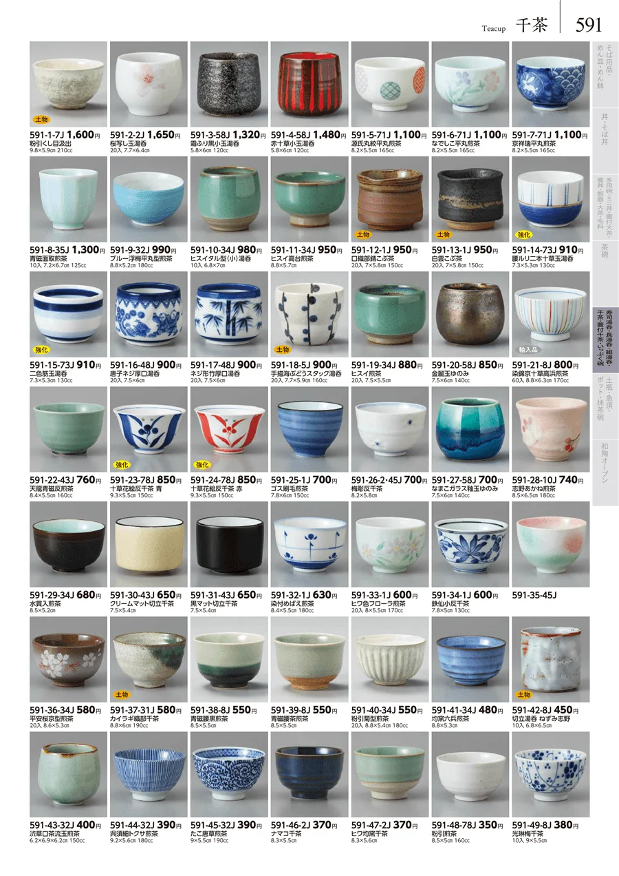 卓上小物・蓋物・カメ・薬味入・すり鉢・灰皿 ページ591