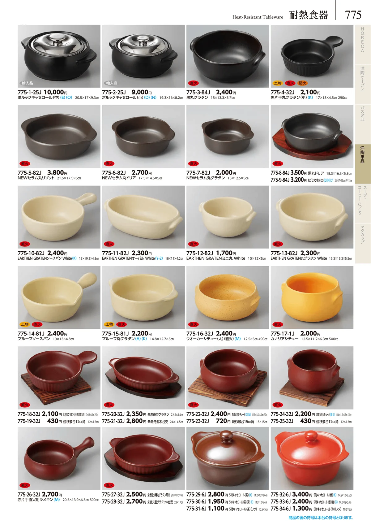 みやび街道vol.5・ページ番号775・卓上小物・蓋物・カメ・薬味入・すり鉢・灰皿