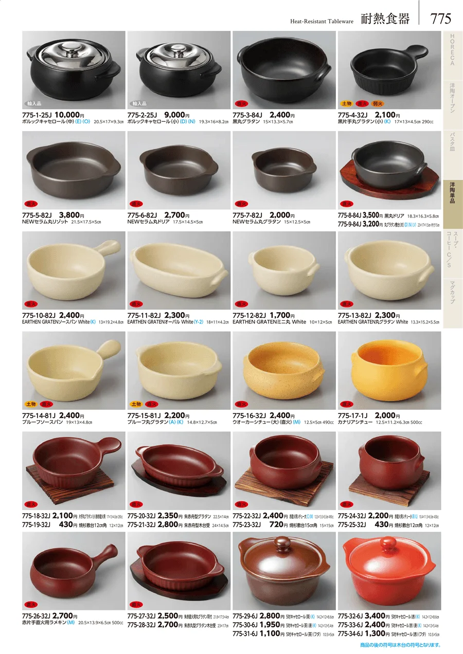 卓上小物・蓋物・カメ・薬味入・すり鉢・灰皿 ページ775