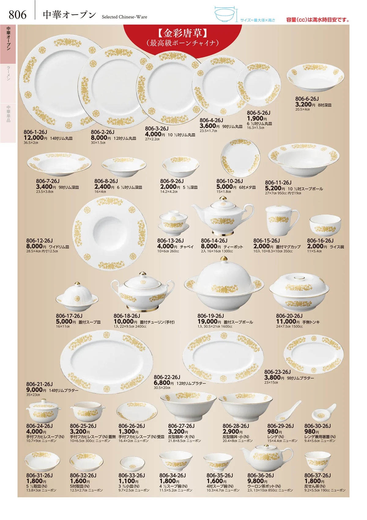 みやび街道vol.5・ページ番号806・卓上小物・蓋物・カメ・薬味入・すり鉢・灰皿