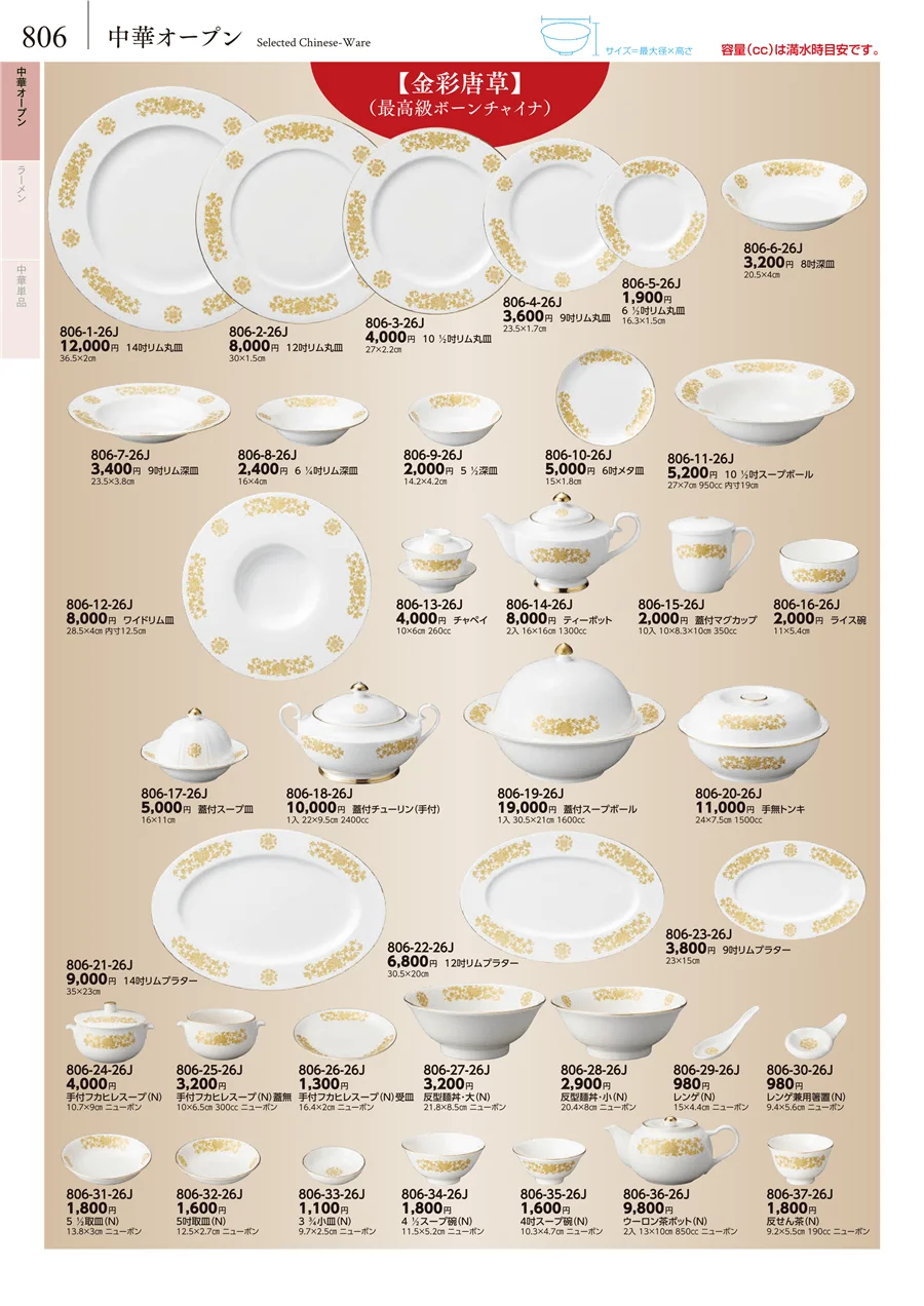 卓上小物・蓋物・カメ・薬味入・すり鉢・灰皿 ページ806