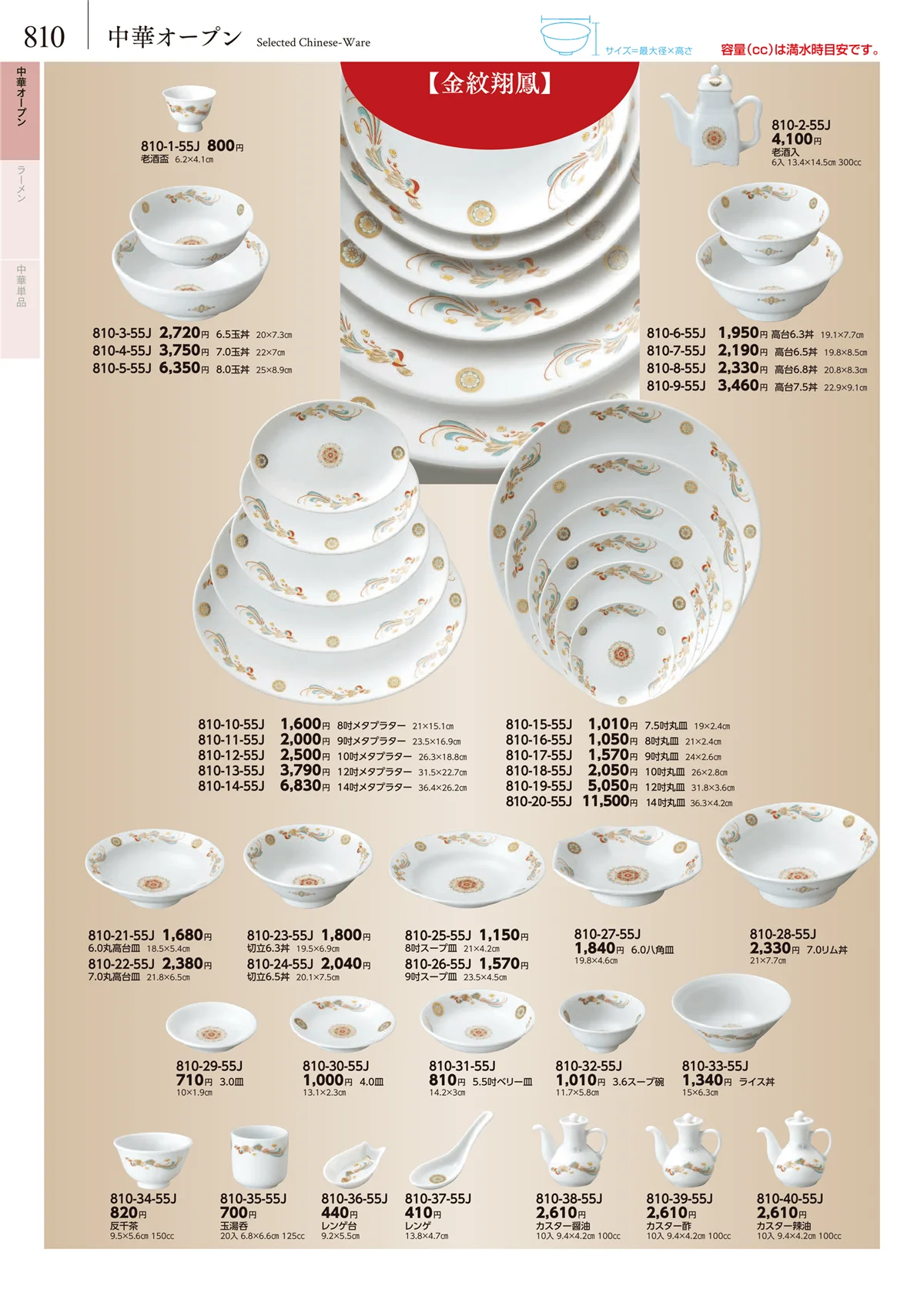 みやび街道vol.5・ページ番号810・卓上小物・蓋物・カメ・薬味入・すり鉢・灰皿
