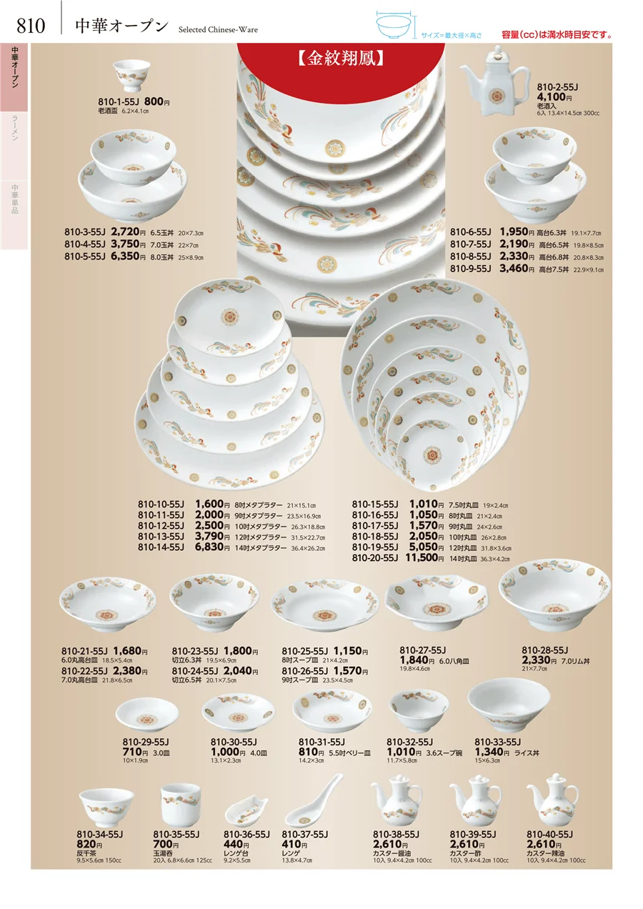 卓上小物・蓋物・カメ・薬味入・すり鉢・灰皿 ページ810