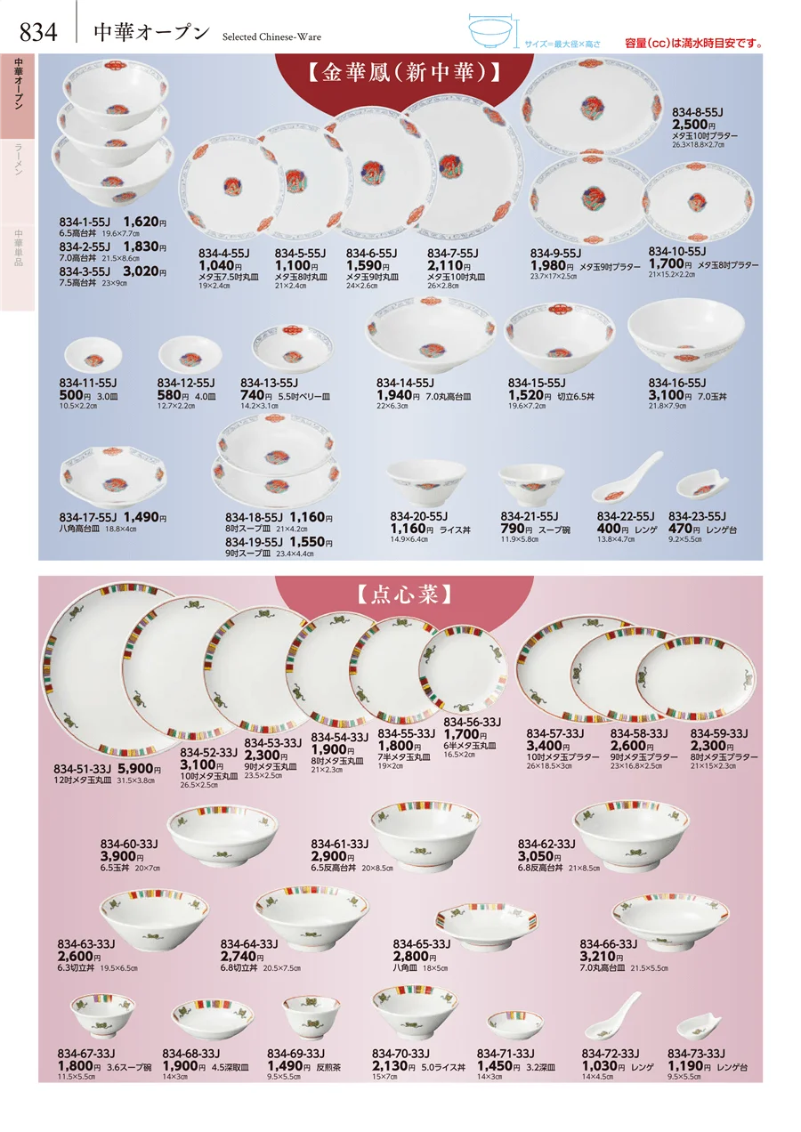卓上小物・蓋物・カメ・薬味入・すり鉢・灰皿 ページ834