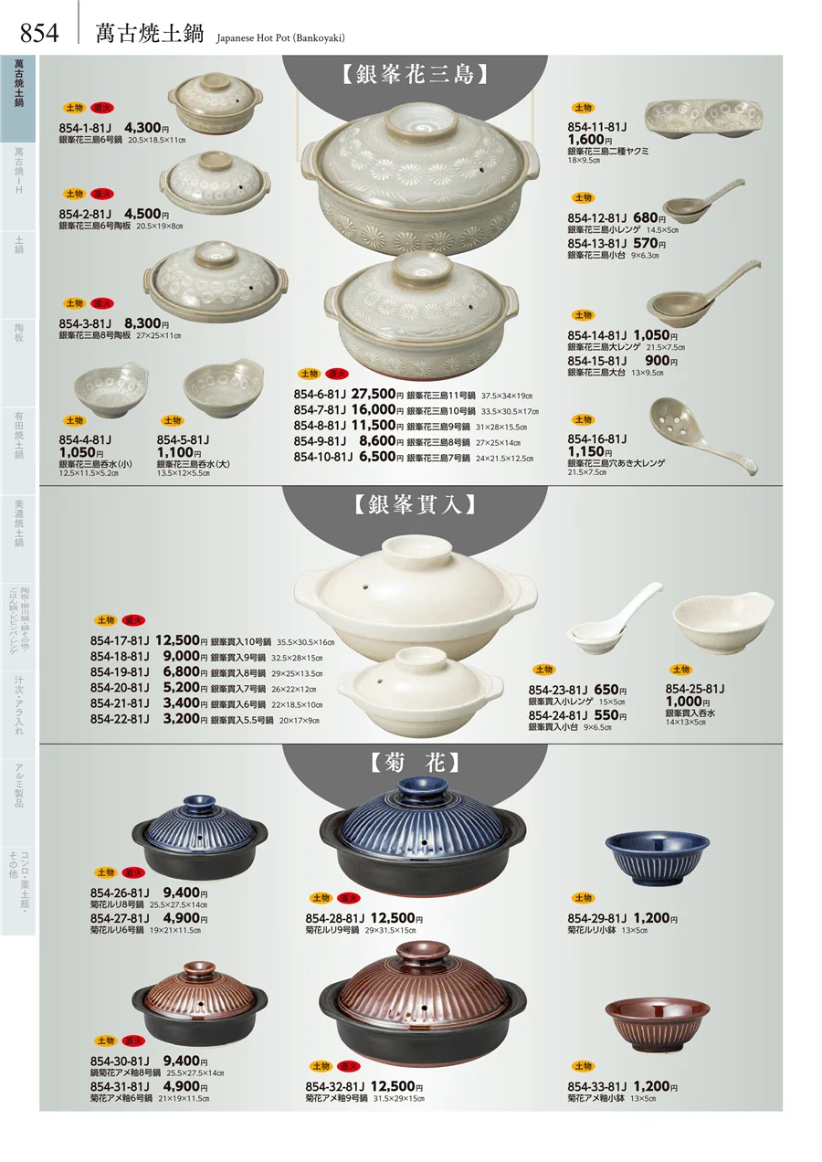卓上小物・蓋物・カメ・薬味入・すり鉢・灰皿 ページ854