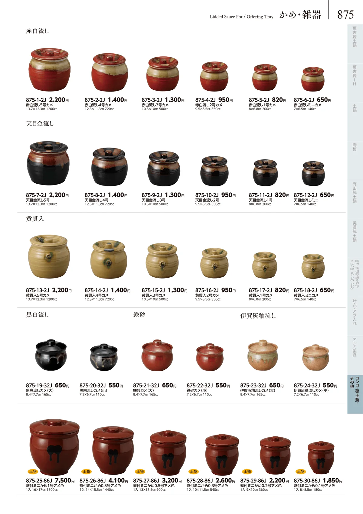 みやび街道vol.5・ページ番号875・卓上小物・蓋物・カメ・薬味入・すり鉢・灰皿