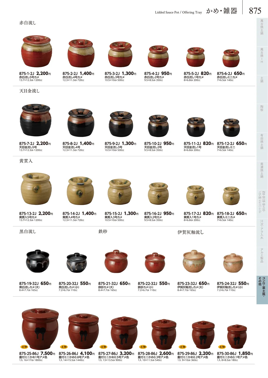 卓上小物・蓋物・カメ・薬味入・すり鉢・灰皿 ページ875