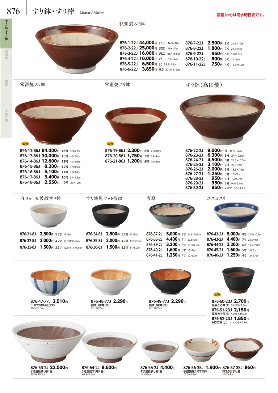 卓上小物・蓋物・カメ・薬味入・すり鉢・灰皿 ページ876
