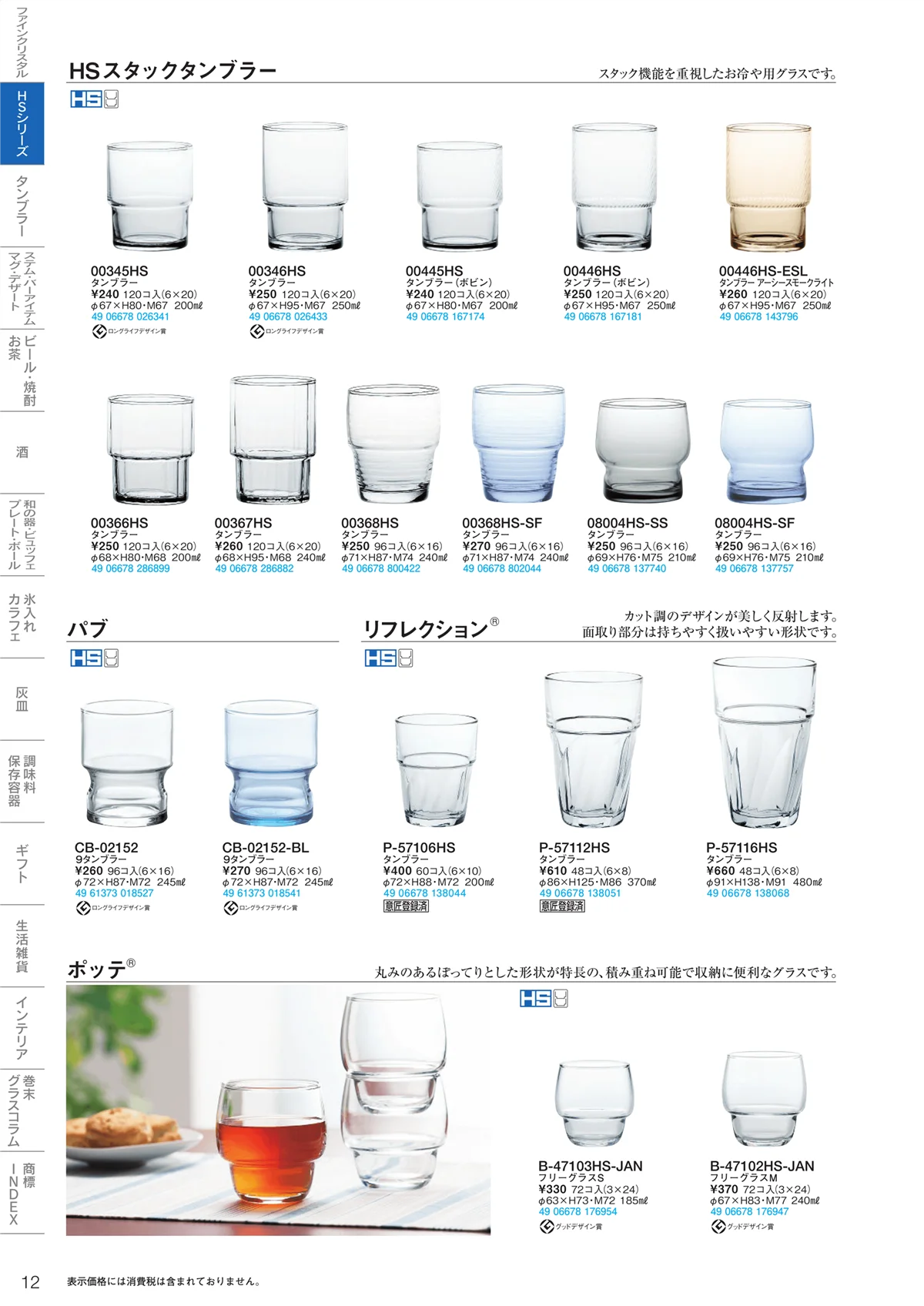 東洋佐々木ガラス2020・ページ番号12・HSシリーズ
