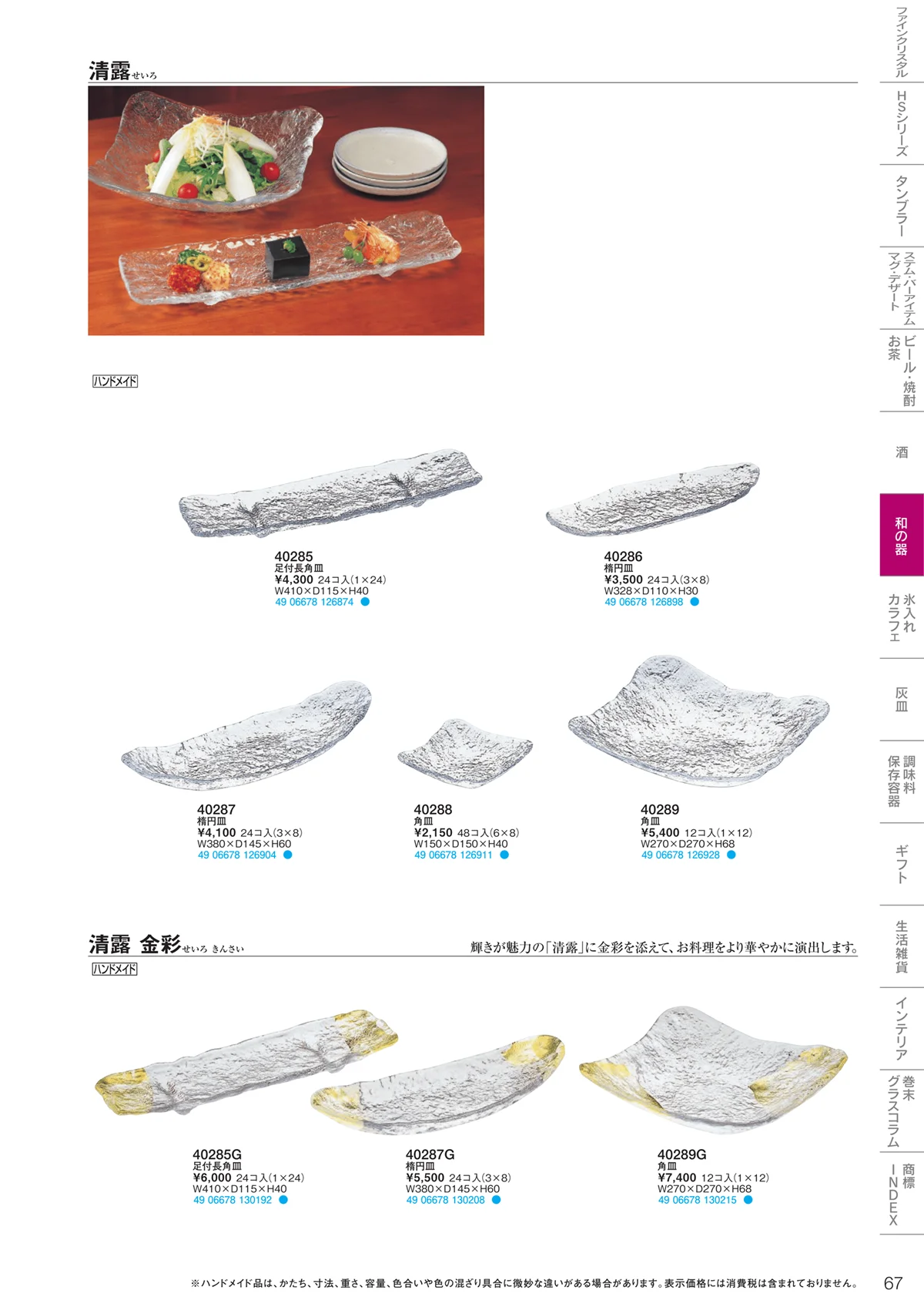 東洋佐々木ガラス2020・ページ番号67・和の器