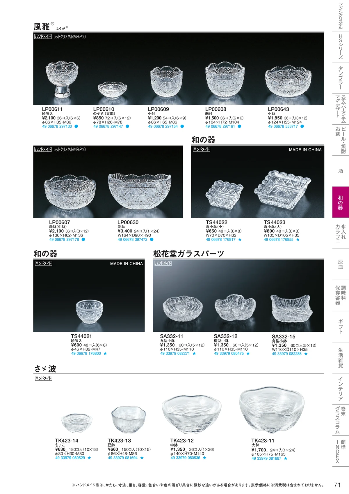 東洋佐々木ガラス2020・ページ番号71・和の器