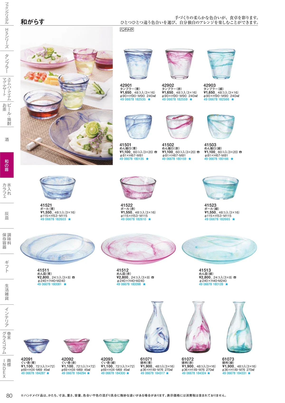 東洋佐々木ガラス2020・ページ番号80・和の器（2）