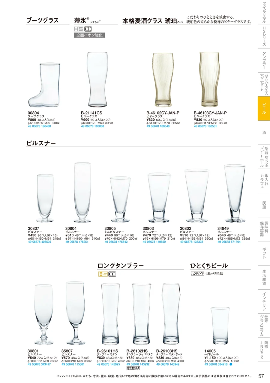 マグ・ビール ページ57