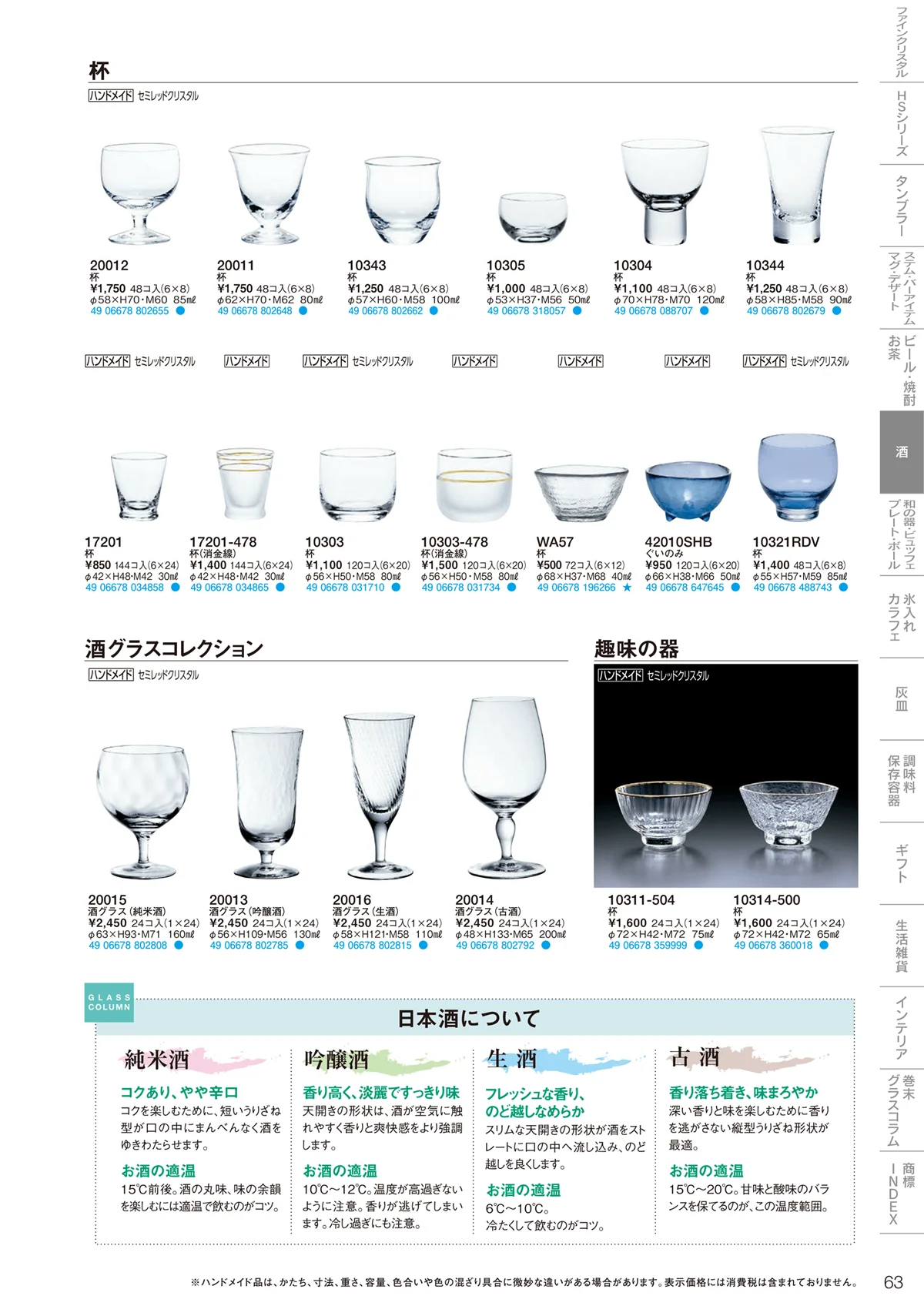 東洋佐々木ガラス2021・ページ番号63・酒
