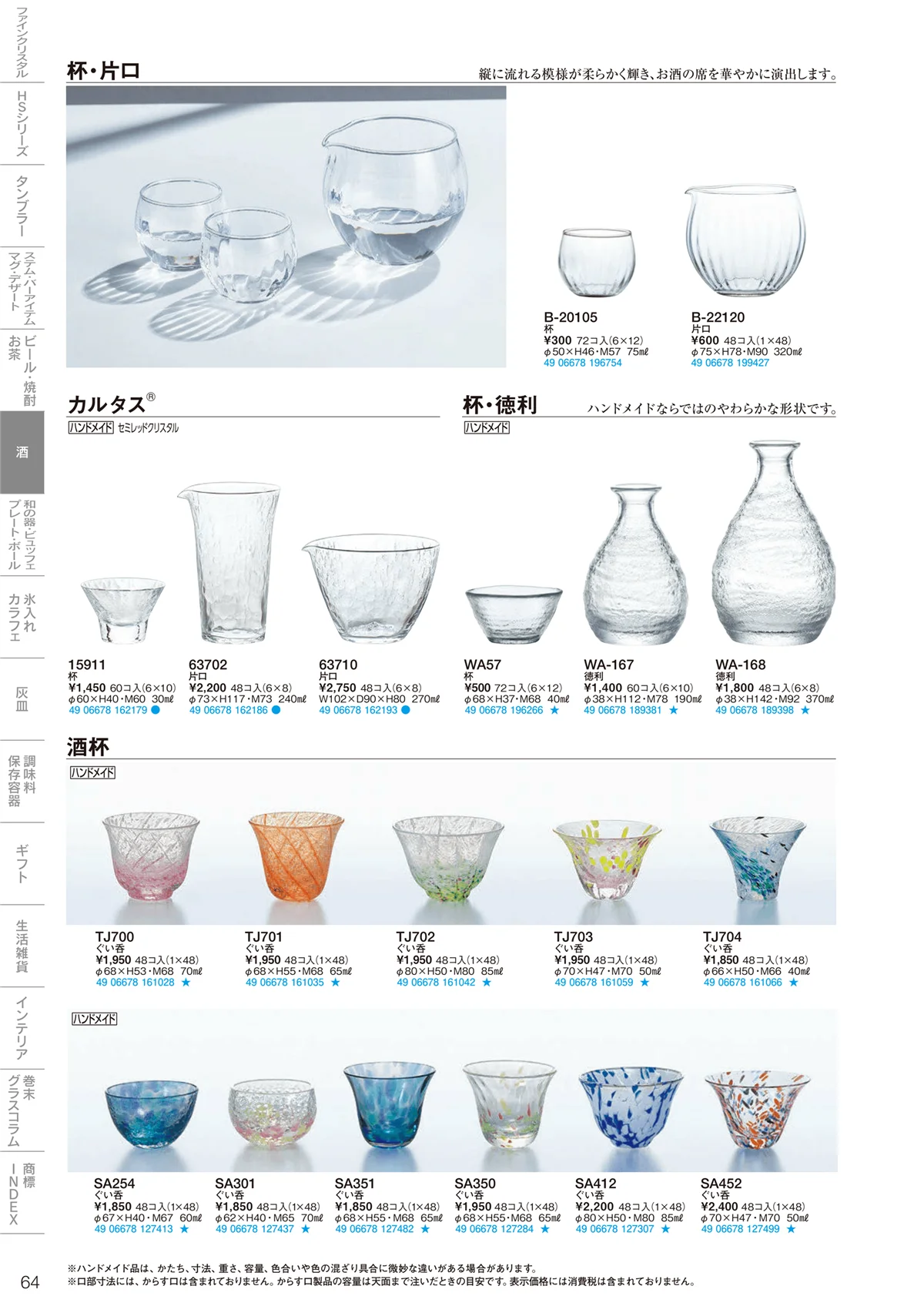 東洋佐々木ガラス2021・ページ番号64・酒